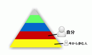 ぴらミット